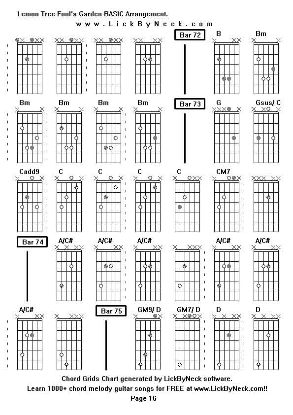 Chord Grids Chart of chord melody fingerstyle guitar song-Lemon Tree-Fool's Garden-BASIC Arrangement,generated by LickByNeck software.